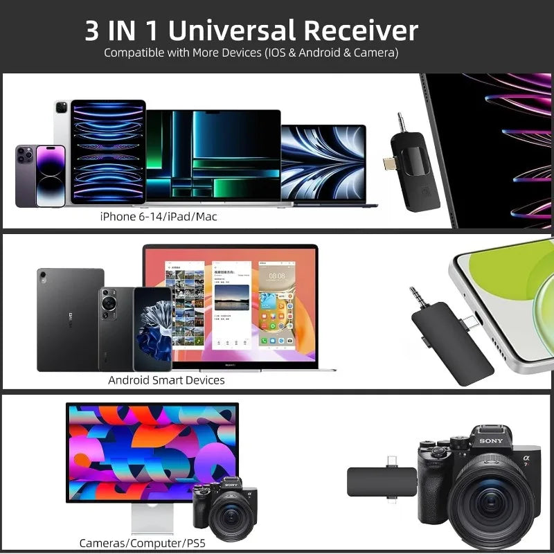 Micro-cravate sans fil USB-C
