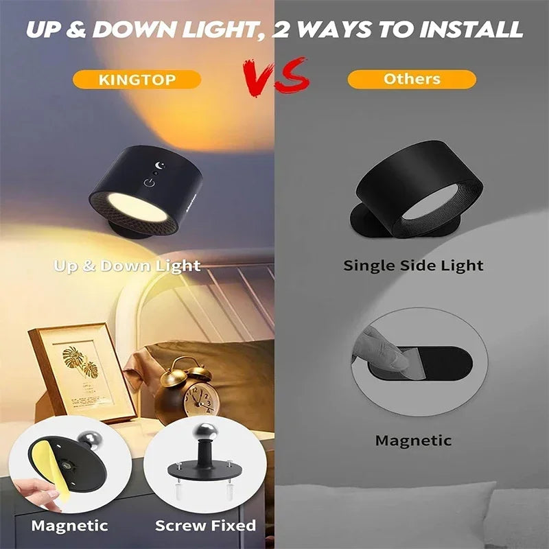 Applique murale LED sans fil double tête